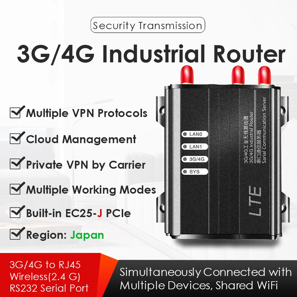 4G/3G LTE Industrijske Brezžični WiFi Router 2.4 HZ 300M W/Reže za Kartico SIM, ES25-J Mini PCIe Za Japonsko Široko Napetost DC7V-35V