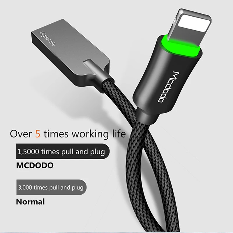 Mcdodo USB Kabel Za iPhone, Ipad XS Max XR X 8 7 6s plus Kabel 2.4 Hitro Kabel za Polnjenje Mobilnega Telefona Polnilnik, Kabel Usb Podatkovni Kabel