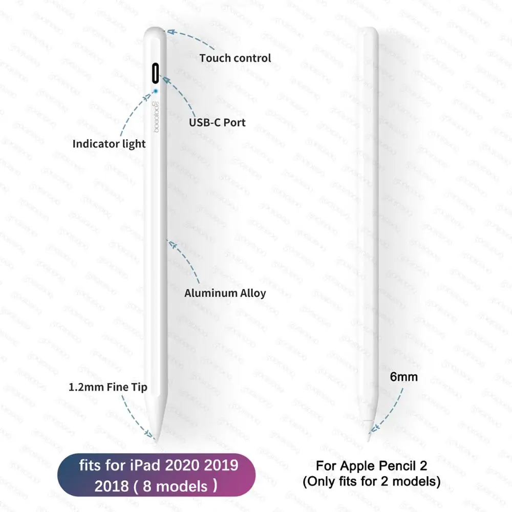 GOOJODOQ Svinčnik Pisalo za iPad Pro 2020 10.2 (7. Gen) 2019 /2018 / Zrak 3 s Palm Zavrnitev za Apple Svinčnik 2 애플펜슬