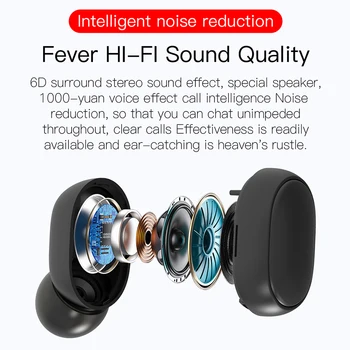 Brezžične Slušalke TWS Hi-fi Stereo Slušalke Bluetooth 5.0 Slušalke Touch Control Gaming Slušalke Nepremočljiva Z Mikrofonom
