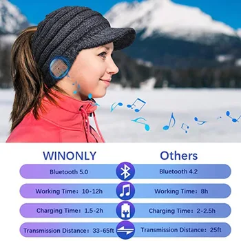 Moda Bluetooth 5.0 Glasbe Klobuk Brezžične Stereo Slušalke Toplo Predvajalnik Glasbe Z Mikrofonom za Prostoročno Chrsitmas Darila