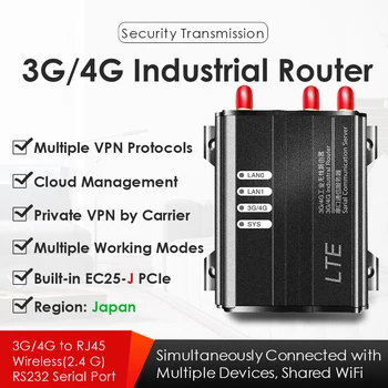 4G/3G LTE Industrijske Brezžični WiFi Router 2.4 HZ 300M W/Reže za Kartico SIM, ES25-J Mini PCIe Za Japonsko Široko Napetost DC7V-35V