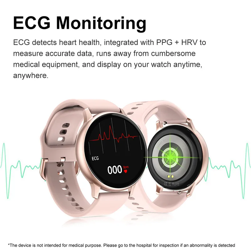 Pametno Gledati DT88Pro Fitnes Tracker Ženske Nosljivi Naprave IP68 Smartwatch DT88 Pro Srčni utrip, EKG ročno uro Pametna Zapestnica