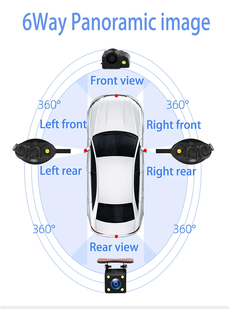 Zhidao-FK6 360-stopinjski parkirni sistem spremljanja Povezavo z navigacijo brez zaslona pogon diktafon