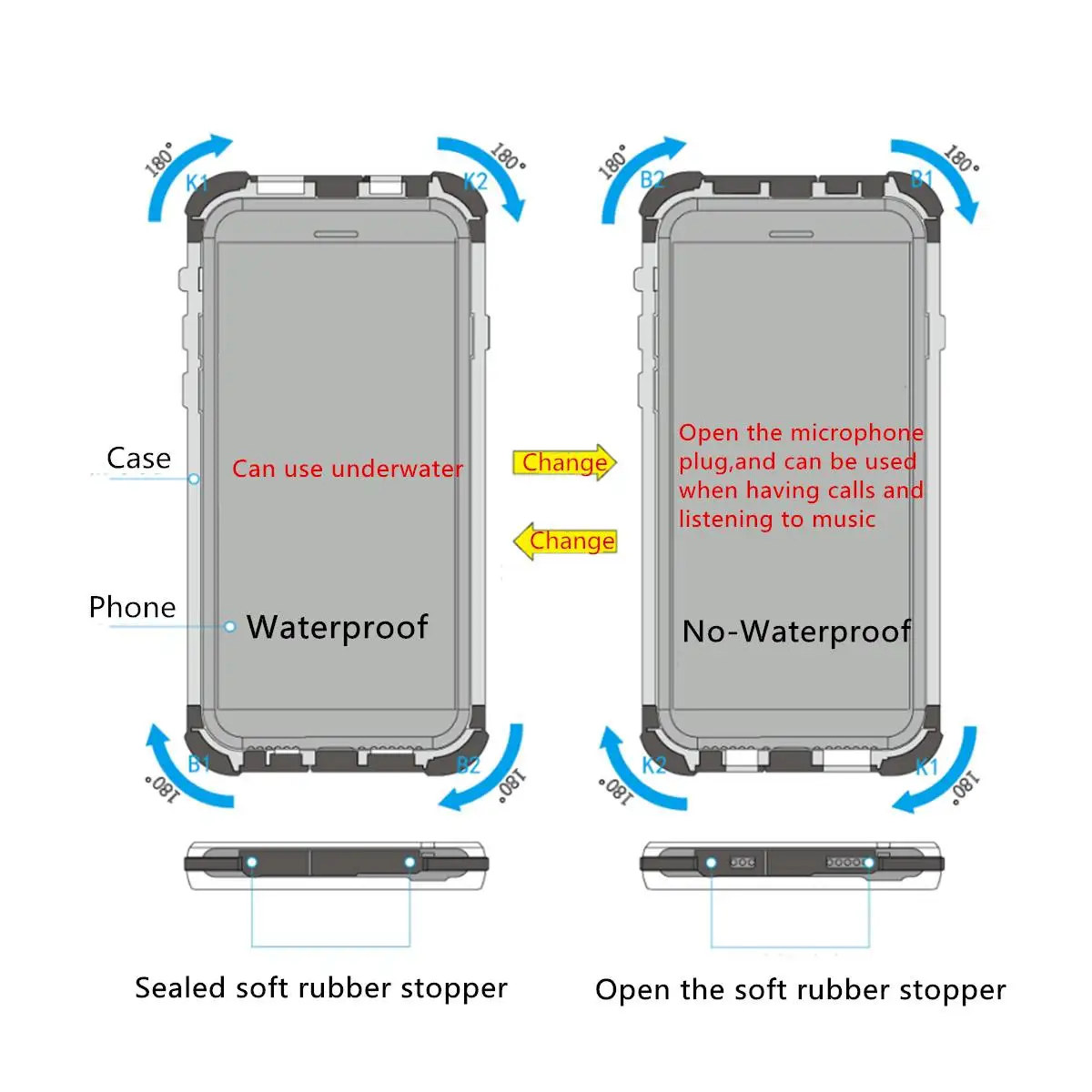 2 V 1 Telefon Kritje IP68 Vodotesen Primeru Telefon za Samsung Galaxy S8 Plus Mehka TPU Polno Zajetje Pribor Snemljiv