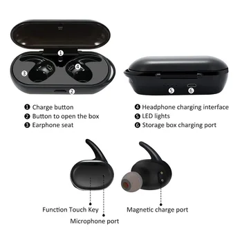 T2C TWS Bluetooth 5.0 Brezžične Slušalke V Ušesa Slušalke, Prostoročno, Slušalke, Slušalke Šport Čepkov Slušalke Za Telefon Z Mikrofonom