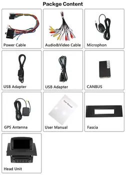 Android 10.0 zaslon 4+64 G Avto DVD Predvajalnik, GPS Navi Za Renault Megane 2 Fluence GPS Auto Radio Stereo Multimedijski Predvajalnik, Vodja Enote