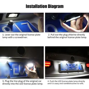 Vroče Prodajo 2pcs Avto Tablice Svetlobe 24 SMD LED Kit Primerni za Audi A4 B8 S4 A5 S5 V5 S TT