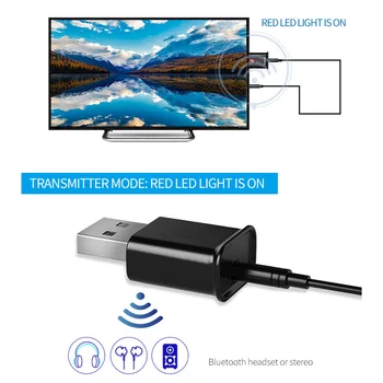 Brezžične Slušalke TV usb Connection Kit Lahki Vključuje Televison Avdio Oddajnik Adapter - Idealen za Zasebno Gledal