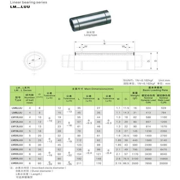 10pcs/veliko Brezplačna Dostava LM12LUU dolgo vrsto 12mm linearni kroglični ležaj CNC deli za 3D tiskalnik