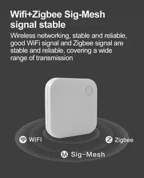 Tuya Smart Zigbee+wifi Prehod Tuya Multi-funkcijska Naprava Povezavo Tuya Smart Prehod Pametne Elektronike, Avtomatizacije Doma Moduli
