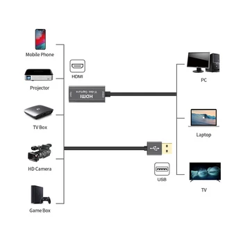 USB 3.0 Video Capture Card 1080P 60fps 4K HDMI Video Grabežljivac Polje za Macbook PS4 Igra Fotoaparat, Diktafon Živo spletno oddajanje