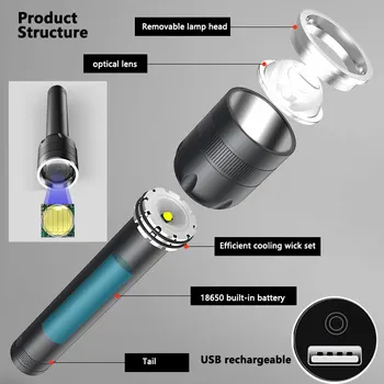 2020 NOVI MINI USB Polnilna LED Svetilka Z vgrajenim 600mAh litijeva baterija Nepremočljiva kamp svetlobe Zoomable Baklo Luči