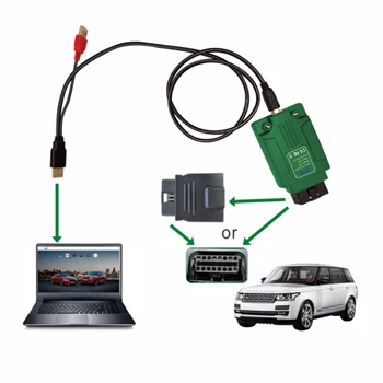 SVCI DoIP JLR Diagnostično Orodje, s PATHFINDER & JLR SDD V156 za Jaguar Land Rover 2005-2019 s Spletno Programiranje Funkcije