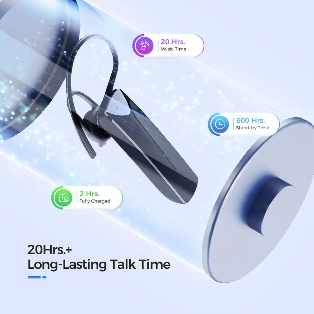 Mpow EM19 Enem Poslovnem Brezžične Slušalke Bluetooth 5.0 do 20H Čas Predvajanja CVC 6.0 šumov Mikrofona Za Voznika Telefoni