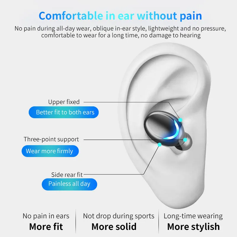 Bluetooth 5.0 Slušalke Brezžične Slušalke Slušalke TWS Slušalke Blutooth Čepkov za Prostoročno Uho Brsti Bloototh Slušalka Uho Telefoni