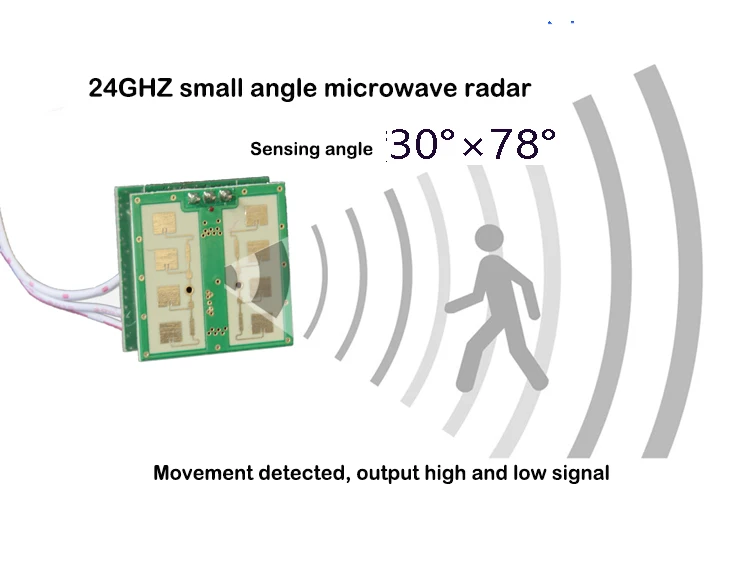 0.3-20M 24GHz mikrovalovni radar za zaznavanje modul 5v brez odlašanja majhnega kota vozila premikajoči se motivi človeškega zaznavanja glavo Razdaljo Senzor