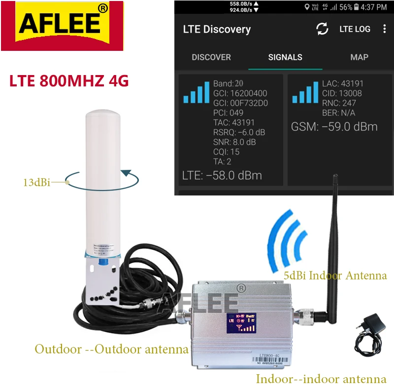 Evropa 4G, signal Booster Band20 LTE 800 mhz Mobilna Signal Booster 4g Mobilni telefon Ojačevalnik 4G cellular signal repetitorja 4g antena