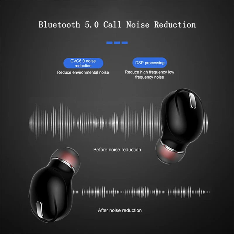 Brezžična tehnologija Bluetooth 5.0 Slušalke Mini Ultra-Majhna za V uho Šport z Mic Čepi Huawei Xiaomi Apple, Android Prikrite Univerzalni