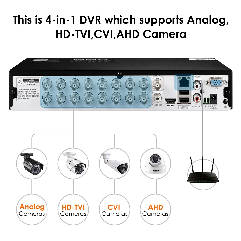 ZOSI 16 Channel 4-v-1 TVI AHD CVBS CVI 1080P CCTV Video Auto Diktafon Motherboard DVR za Video Nadzor Sistema DVR Kit