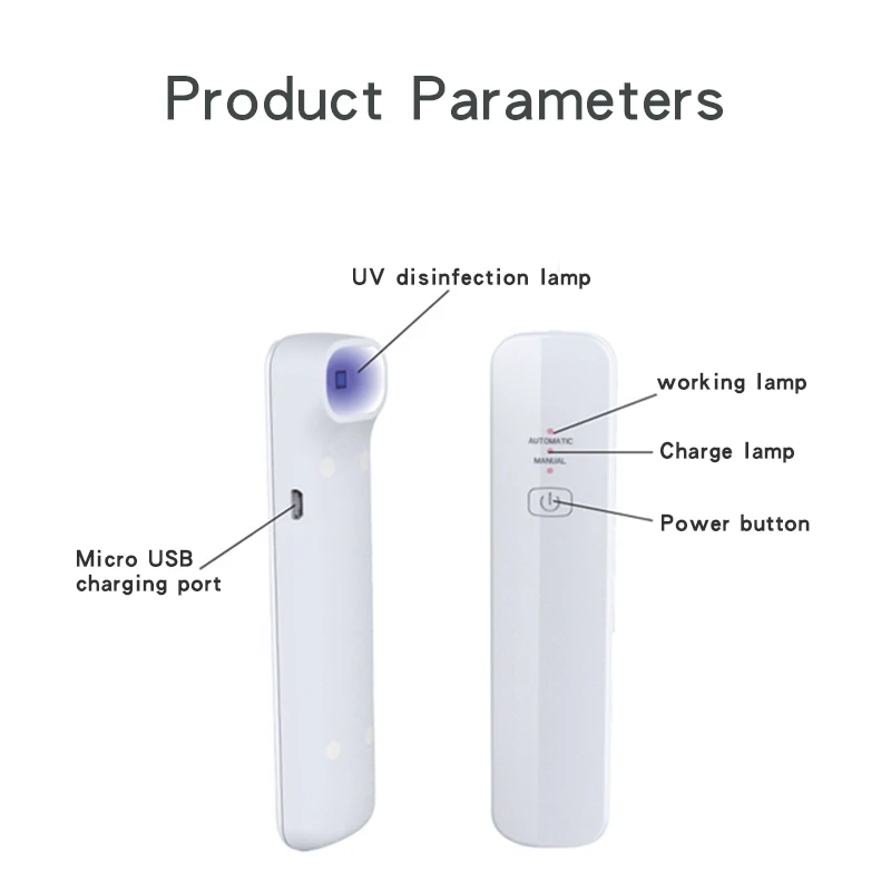 Prenosni UV Svetlobo Sanitizer Palico, Uv Dezinfekcija Lučka za Polnjenje po vmesniku USB UVC Sterilizator Luč Za HomeTravel