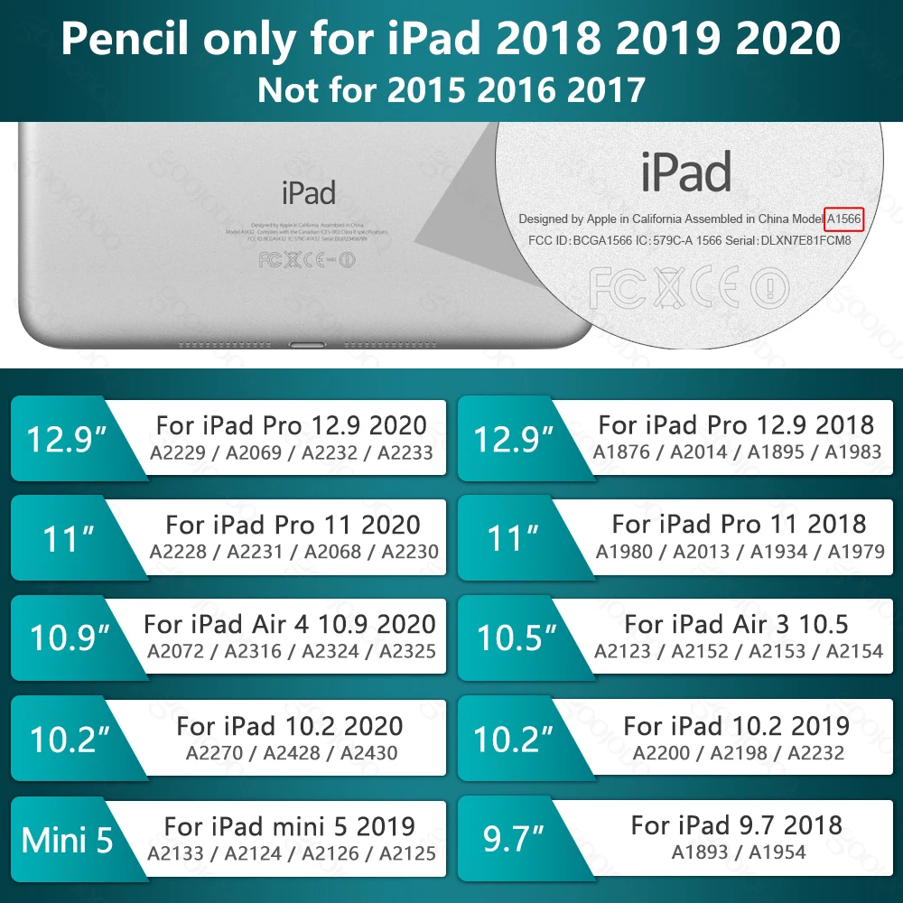 GOOJODOQ Svinčnik Pisalo za iPad Pro 2020 10.2 (7. Gen) 2019 /2018 / Zrak 3 s Palm Zavrnitev za Apple Svinčnik 2 애플펜슬