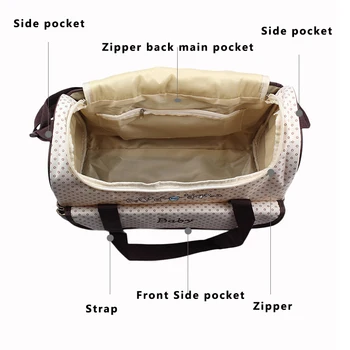 Multifunkcijski Baby Plenic vrečko Baby Nego Nappy Vrečke Tiskanje baby voziček vrečke Mumija Porodniškega vrečko mama Potovalni torbici