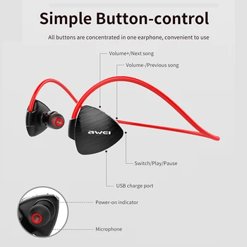 AWEI A847BL IPX4 Nepremočljiva Sport Brezžična tehnologija Bluetooth Slušalke družbene odgovornosti Čip HD Sterep Zvok Neckband 17 g Z Mikrofonom Za Vožnjo