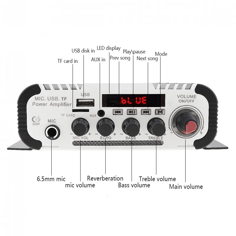 Kentiger NN-V11 Podporo 6,5 mm MIC Bluetooth Ojačevalnik USB TF FM AUX Večfunkcijsko dac Karaoke Zvočnik Amplificador