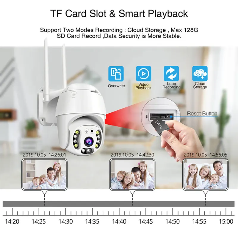 Wifi Kamera HD 1080P Brezžična IP Kamera Inteligentni Smart Zaznavanje Gibanja Domov Baby Varnostni Nadzor na prostem Kamere