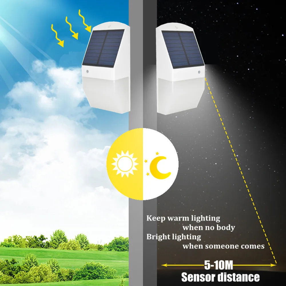Brezžični Stenska Svetilka Sončne Svetlobe 25 LED Z Radarski Senzor Gibanja Vrtni Zid Sončne Svetilke Za Zunanjo Razsvetljavo Nepremočljiva