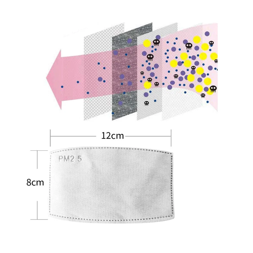 10pcs PM2.5 Filtrirni papir Anti Meglica bakterije dokaz usta Masko Zamenjava Proti Prahu Anti onesnaževanja Obraz, Usta Masko Filter Papir