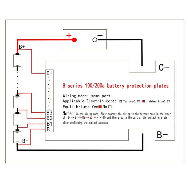 8 24V 100A Lifepo4 Baterije Protection Board UPS Energije Inverter BMS PCB Board z Bilanco