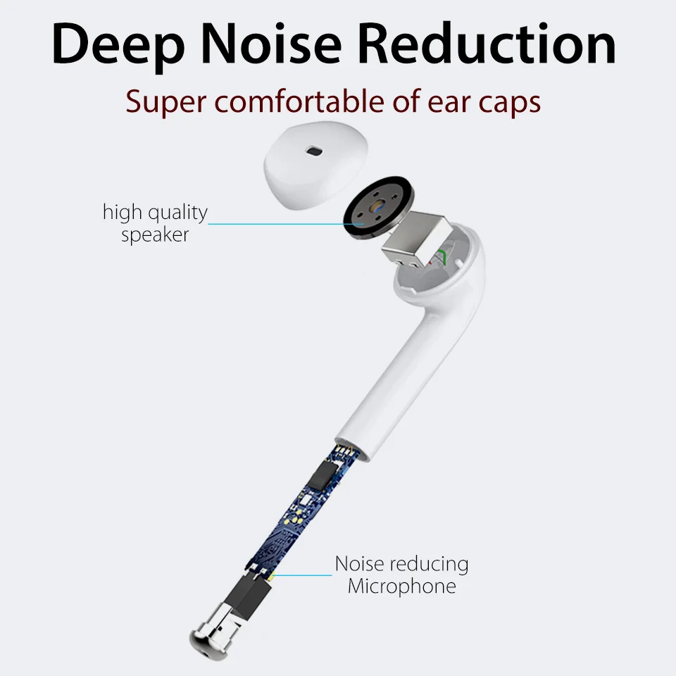 SHAOLIN Tws Bluetooth Slušalke Brezžične Čepkov Športne Slušalke za Prostoročno Slušalko s Polnjenjem Polje za pametni telefon