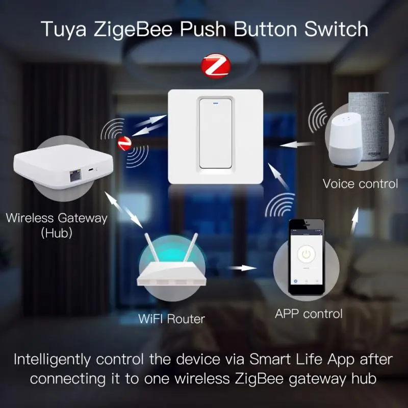 1/2/3 banda Zigbee TUYA Smart Touch Stikalo 100-240V Doma Steno Gumb Za Alexa in Google Doma Pomočnik EU Standard