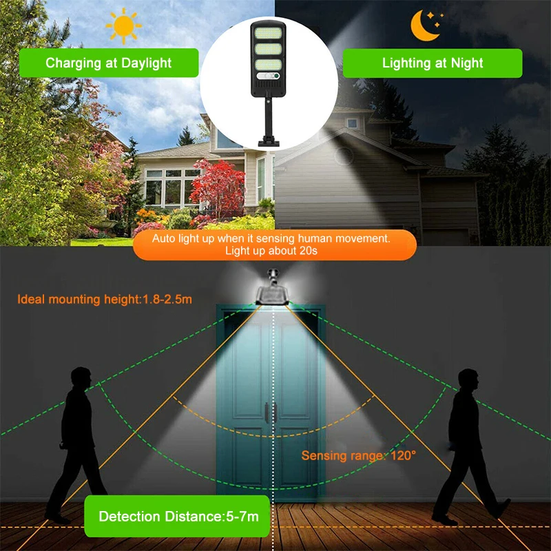 213*SMD LED Solar Wall Street Light PIR Senzor Gibanja Zatemniti Človekovih Indukcijske Svetilke, IP65 Vodotesen Vrt Varnostno Razsvetljavo