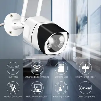 HD 5MP Wifi IP Kamera ONVIF 1080P Brezžične Žični CCTV Kamera Bullet Prostem dvosmerni Audio TF Kartico v Režo za Max 64 G IR: 20m P2P iCsee