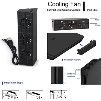 Hladilni Ventilator Hladilnika Toplote Exhauster Nadzor Temperature Za PS4 Slim Igralno Konzolo M2EC