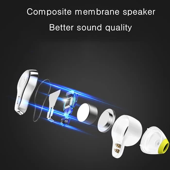 Novo Mifo O3 Tws Mini Dvojna Uho Brezžična Tehnologija Bluetooth 5.0 Slušalke Pravi Brezžični Čepkov Stereo Slušalke S Polnjenjem Polje