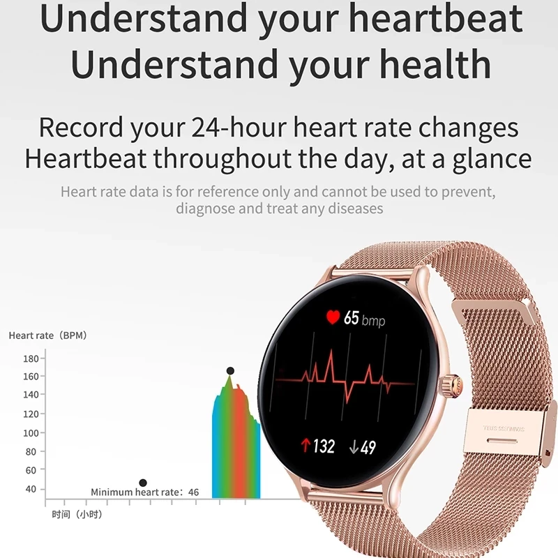 LIGE Nove Ženske Pametno gledati Srčnega utripa, Krvnega tlaka, spremljanje Celoten zaslon na dotik IP67 nepremočljiva moške športne pazi za Xiaomi