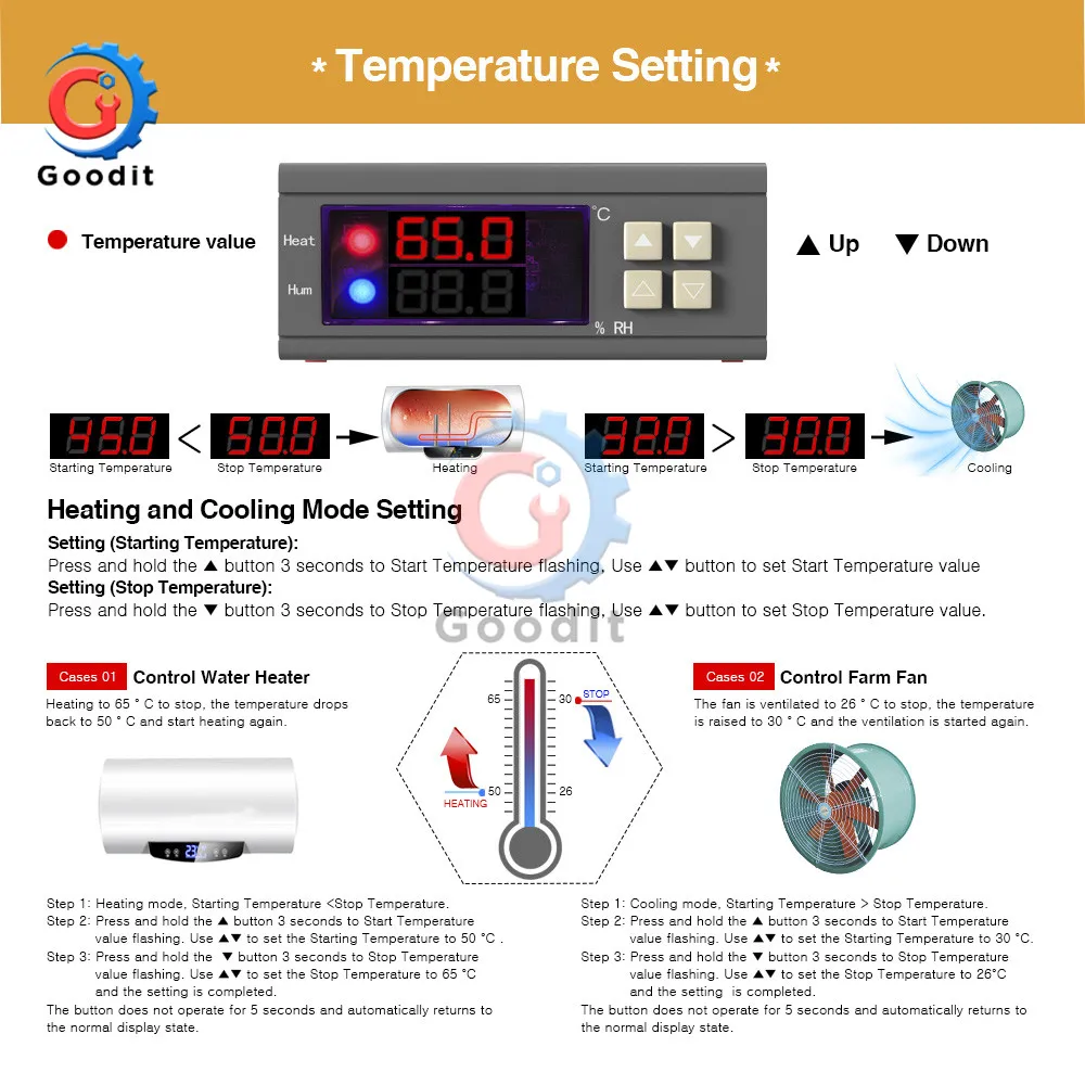 Digitalni Temperature in Vlažnosti Regulator Domači Hladilnik, Termostat Humidistat Termometer, Higrometer SHT2000 110V AC 220V DC 12V-72V