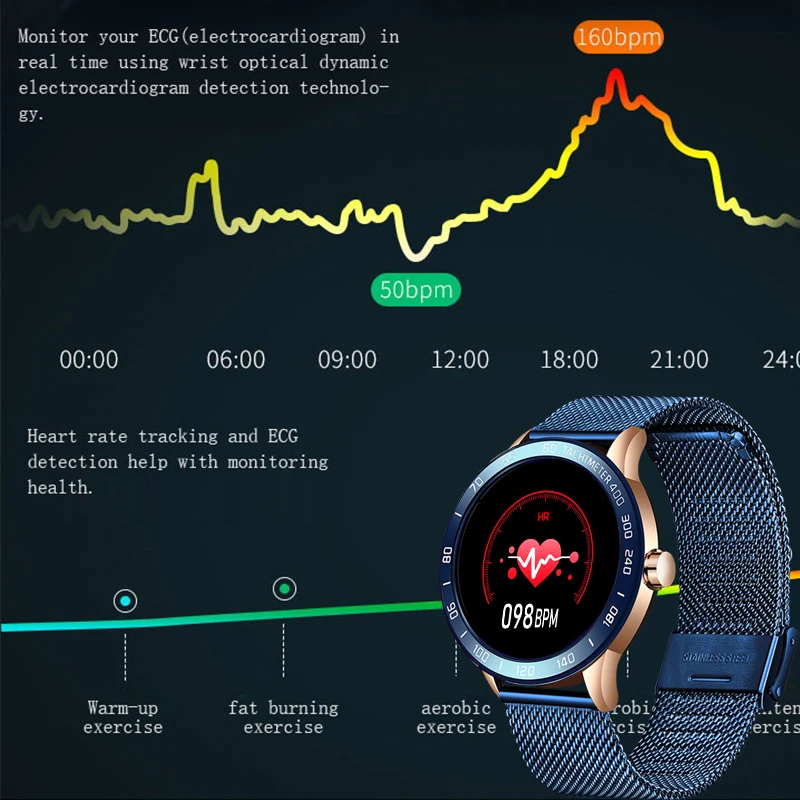 LIGE 2020 Nov Moški Nepremočljiva Pametno Gledati Klic opomnik Bluetooth Smartwatch Srčnega utripa Fitnes Tracker Človek Šport Gledam