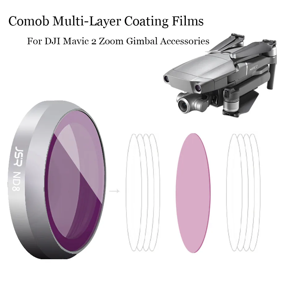 CAENBOO Brnenje Fotoaparat Filter Za DJI Mavic 2 Zoom Nevtralni ND4 8 16 ND32 Optično Steklo, Multi-Layer Coating Film Zaščitnik