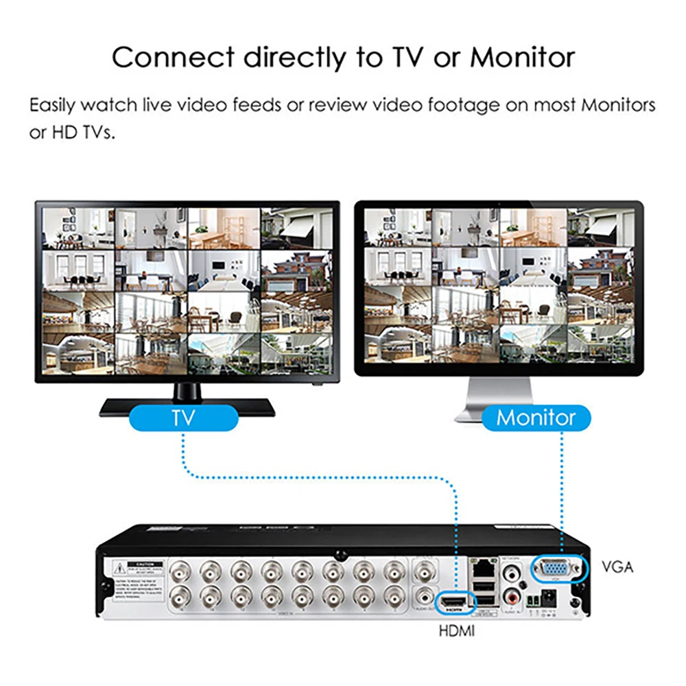 ZOSI 16 Channel 4-v-1 TVI AHD CVBS CVI 1080P CCTV Video Auto Diktafon Motherboard DVR za Video Nadzor Sistema DVR Kit