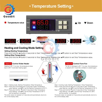 Digitalni Temperature in Vlažnosti Regulator Domači Hladilnik, Termostat Humidistat Termometer, Higrometer SHT2000 110V AC 220V DC 12V-72V