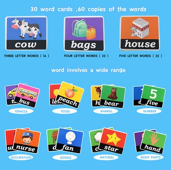 Nove angleške Črke Besed, Črkovanje Igrače za Otroke Zgodnjega Učenja Izobraževalne Igre Interaktivne Igrače Sestavljanke