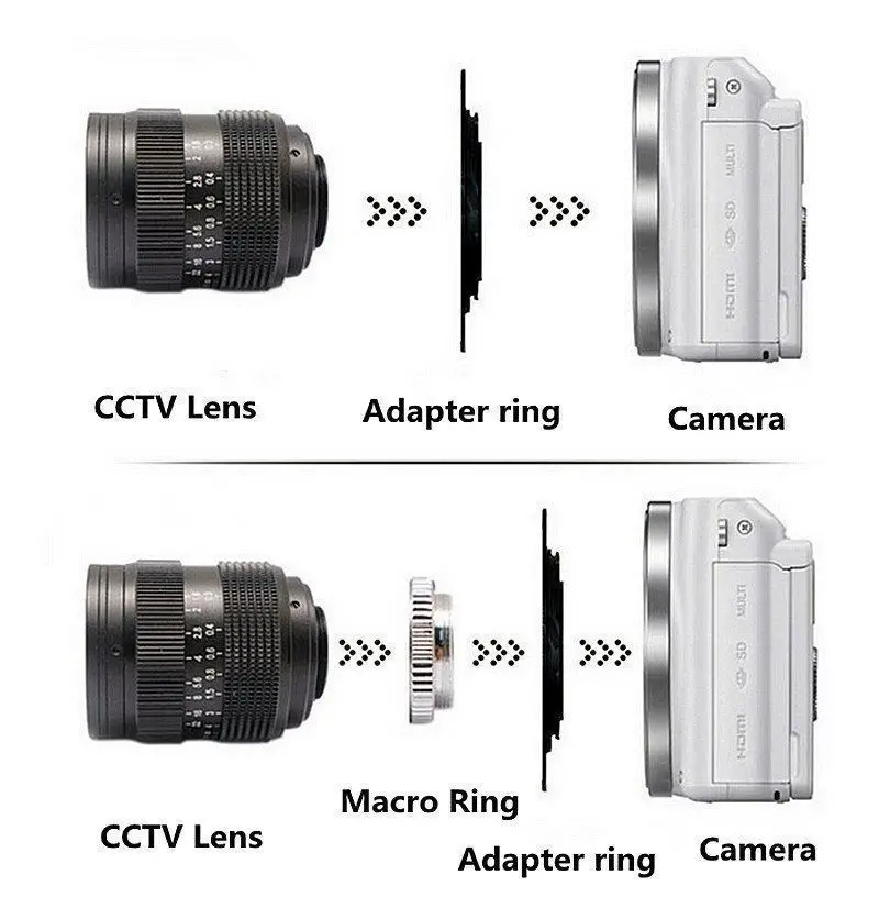 FUJIAN 35mm F1.7 C Mount CCTV F1.7 Objektiv za NiKON 1 J1 J2 J3 V1 J2 + številko za Sledenje