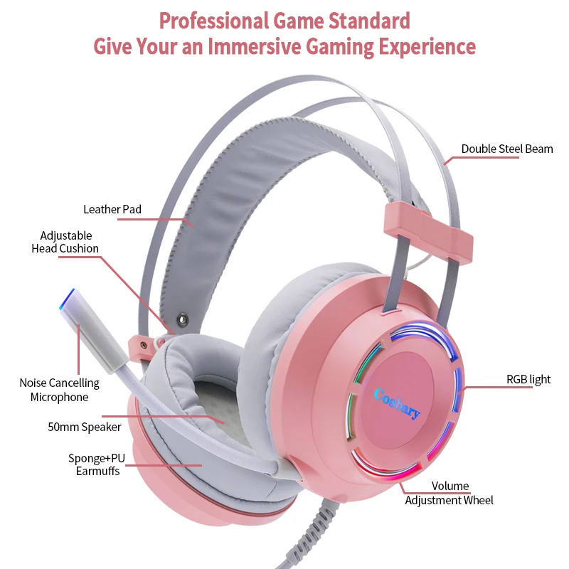 Roza Gaming Slušalke Žične Slušalke z Mikrofon Profesionalni Igralec 7.1 Prostorski Zvok, RGB Svetlobe za PC Računalnik Xbox Eno