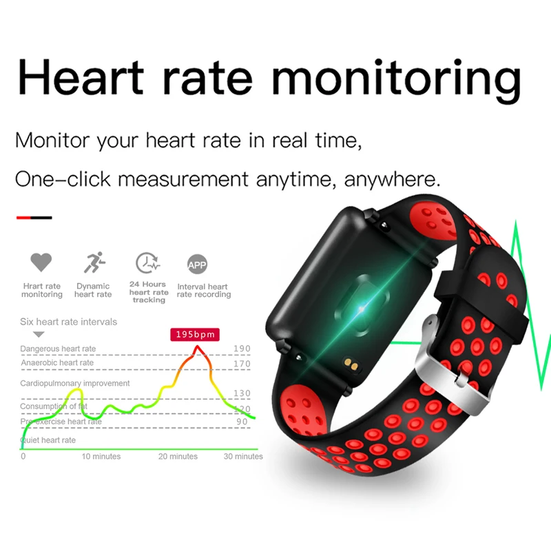 LIGE Nepremočljiva Pametno Gledati Moški Ženske Fitnes Tracker Srčni utrip, Krvni Tlak Monitor Pedometer Za Android ios Športne Ure