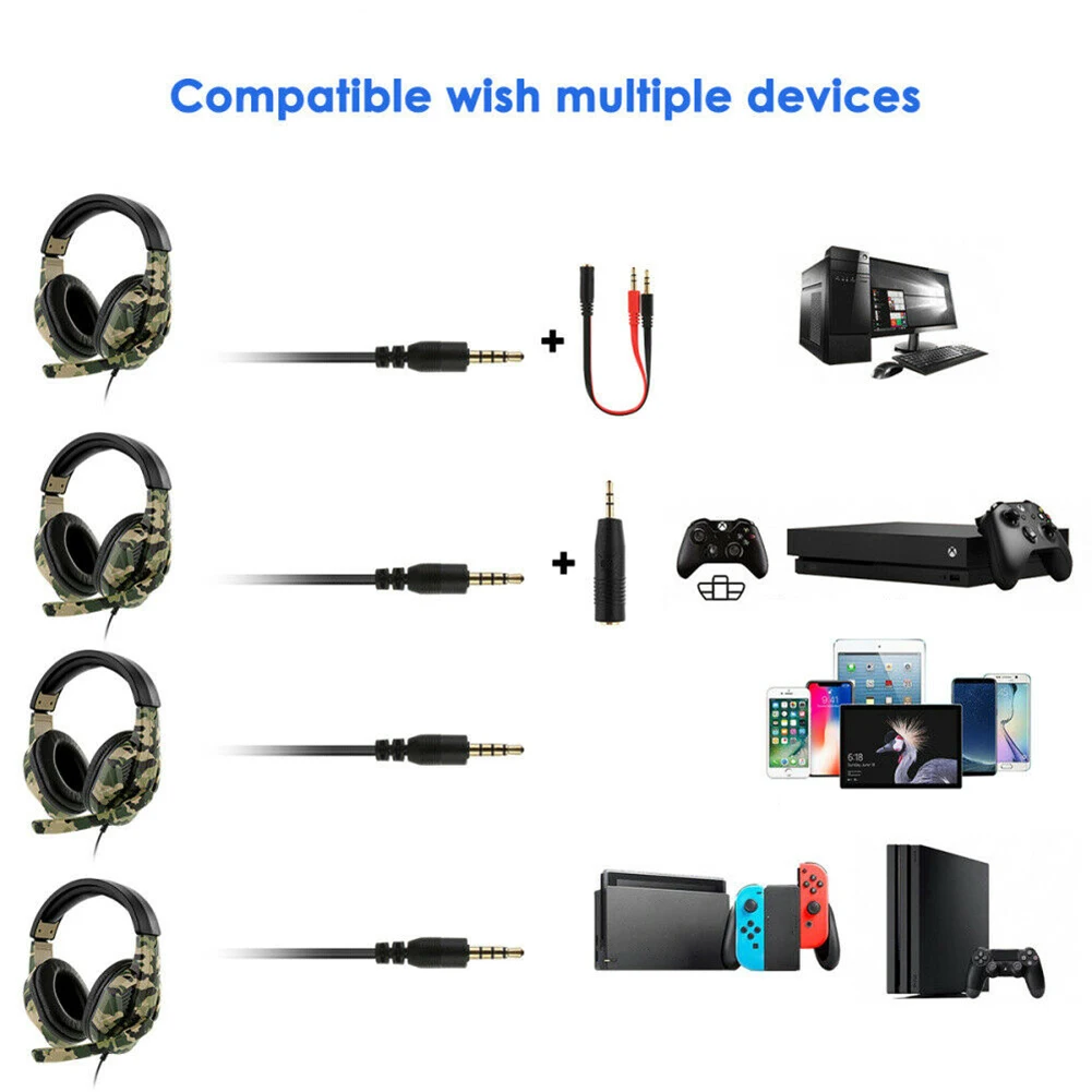 3,5 mm Camo Žično Gaming Slušalke Prikrivanje Nad Uho Slušalke z Mikrofonom za PS4 3 Xbox Eno 360 za Preklop PC Video Igre